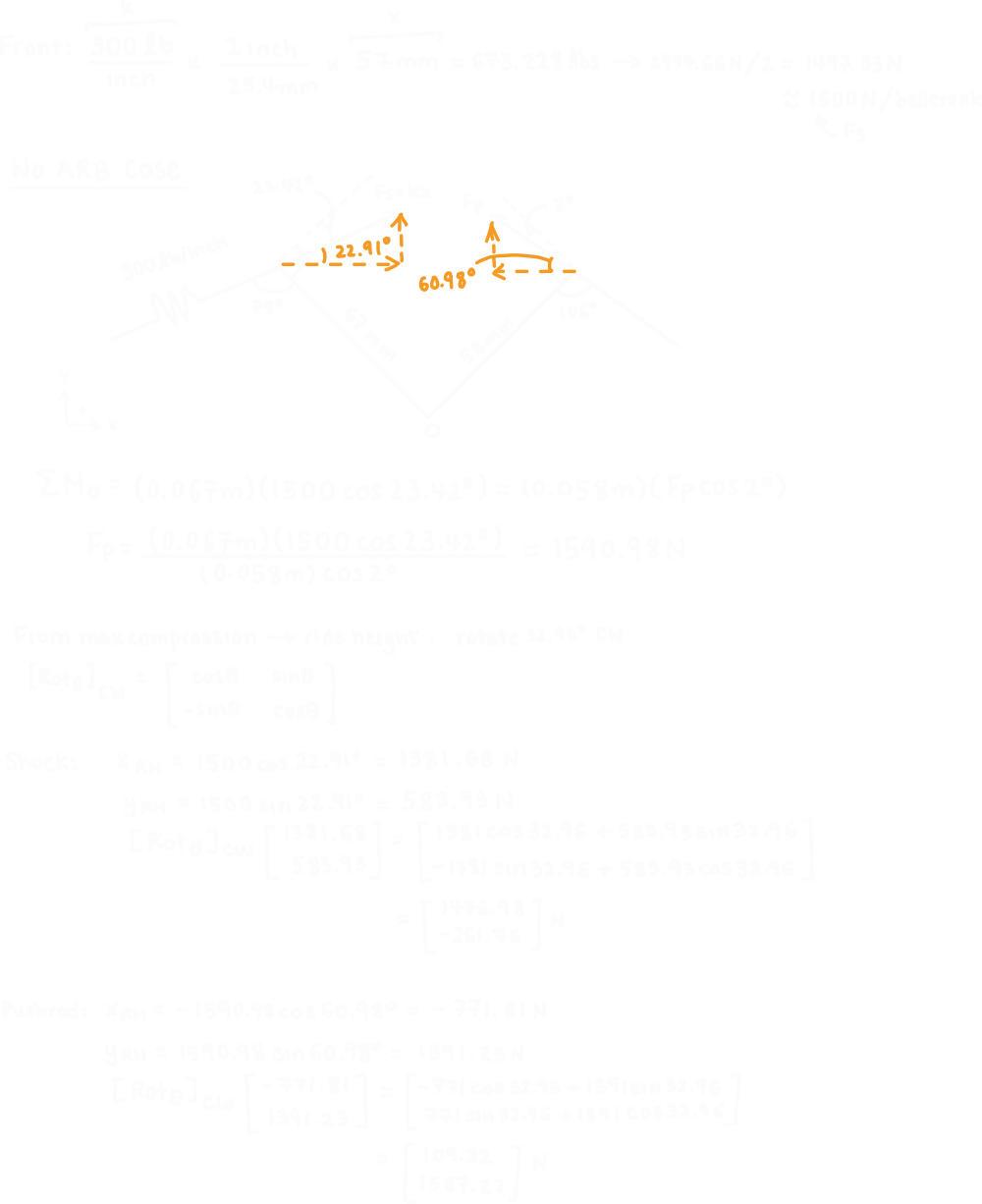 Bellcrank force calculation one