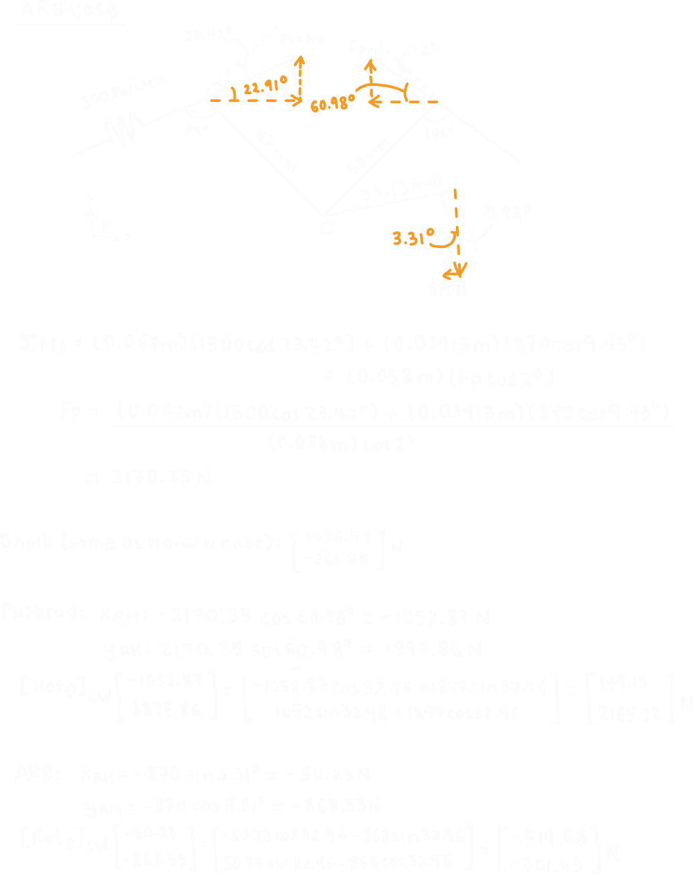 Bellcrank force calculation two