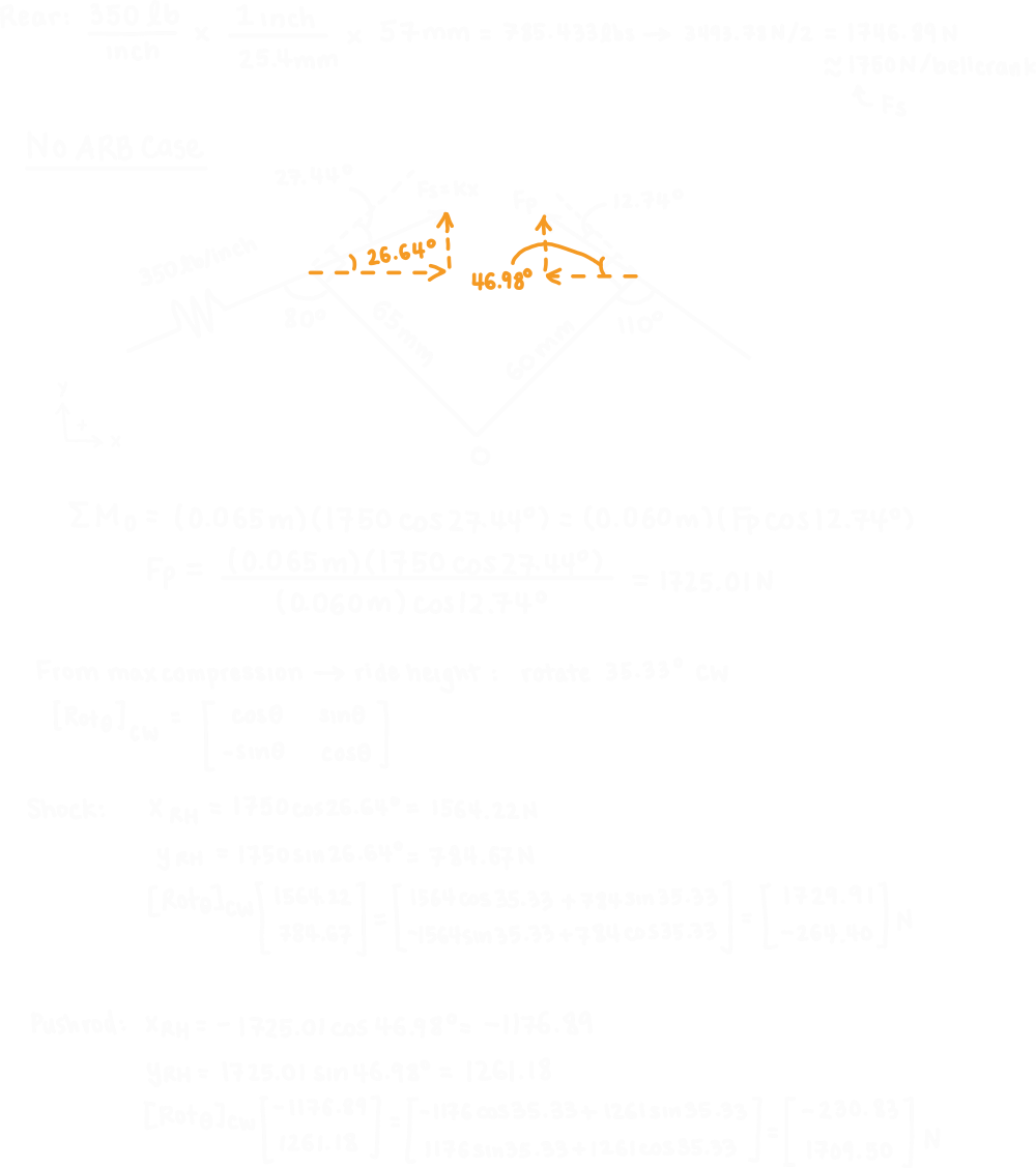 Bellcrank force calculation three