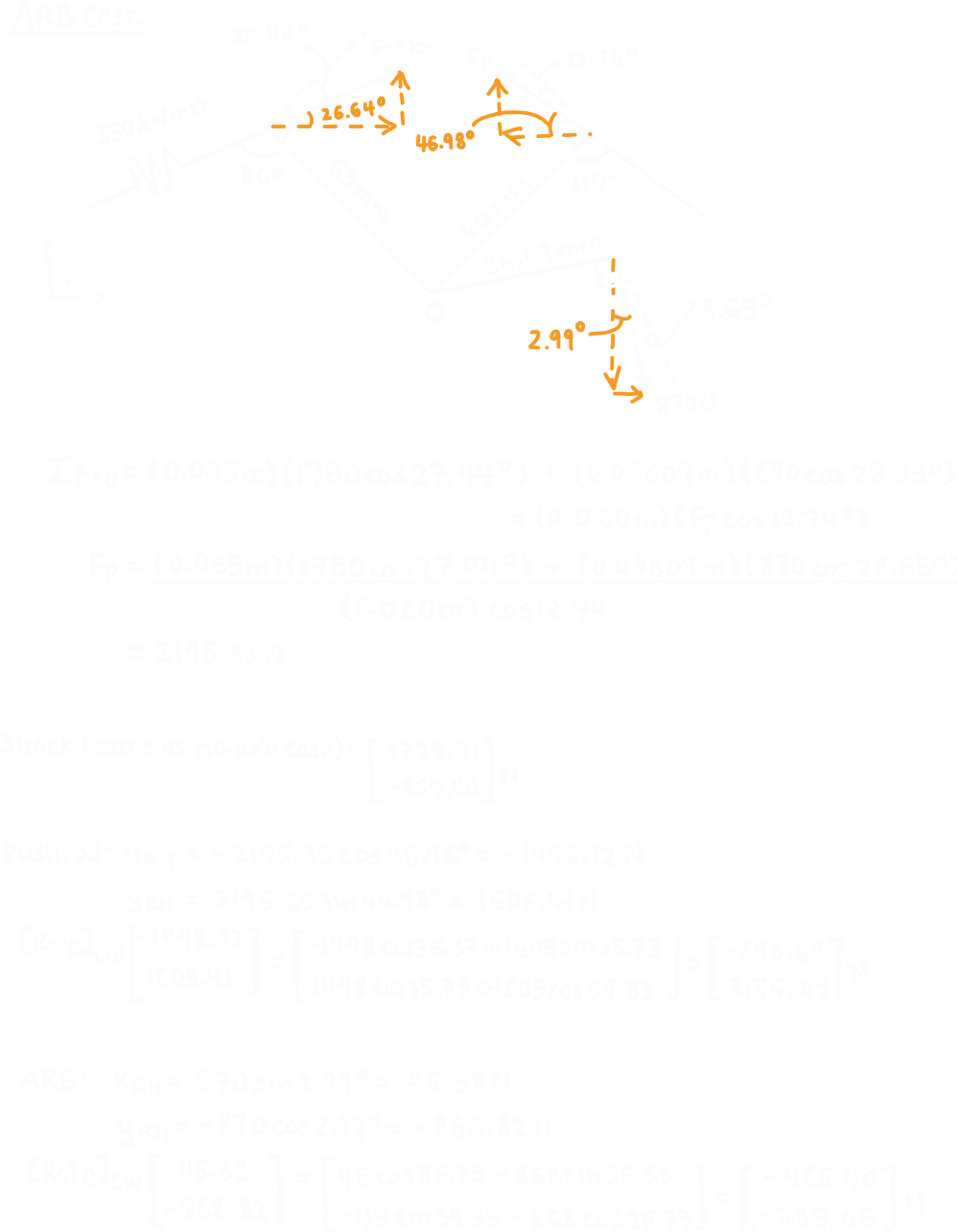 Bellcrank force calculation four