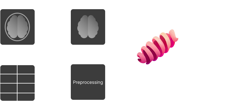 Fusili model architecture diagram