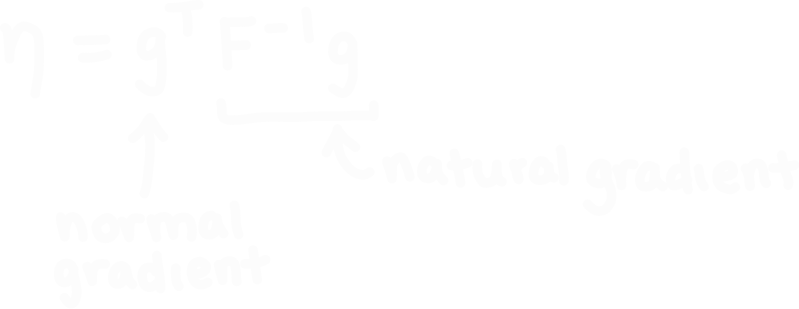 Natural expansion score equation