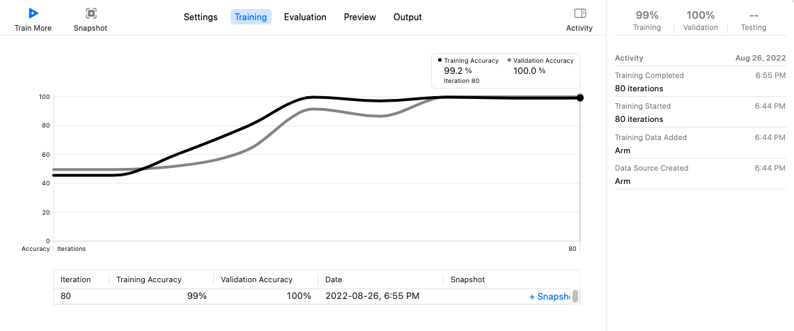 Arm action classifier training and validation accuracy