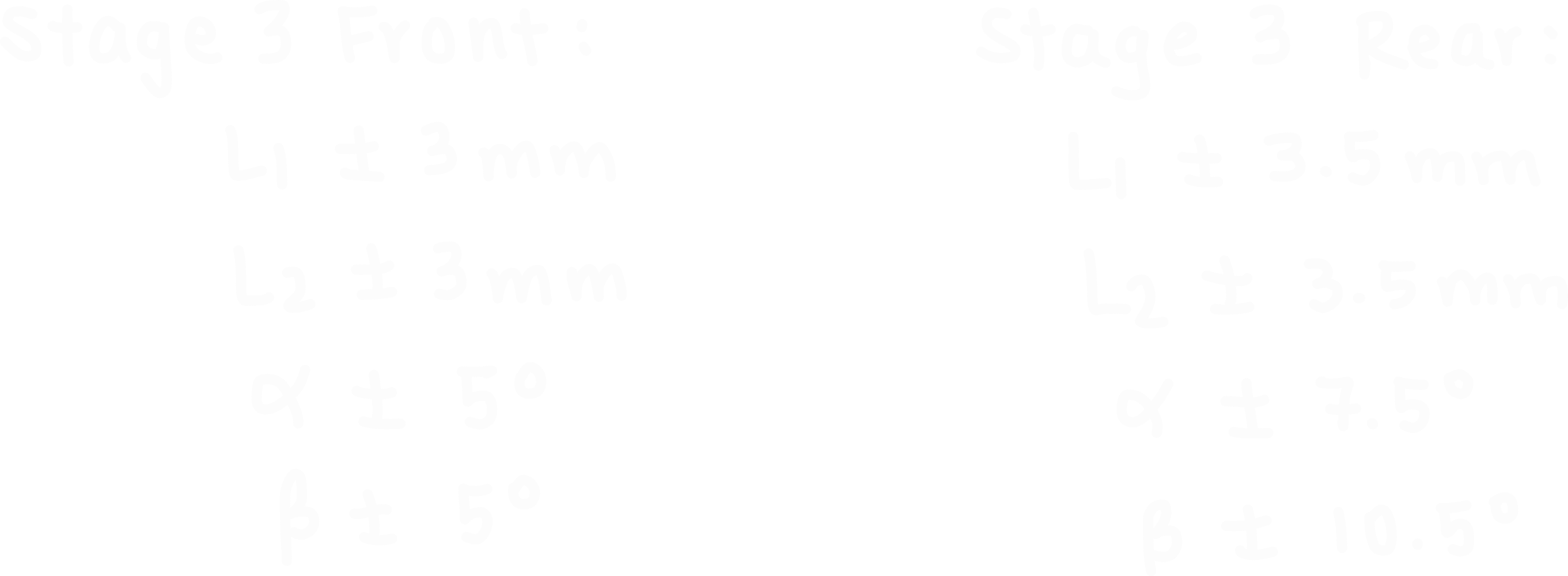 Stage 3 anchor search region