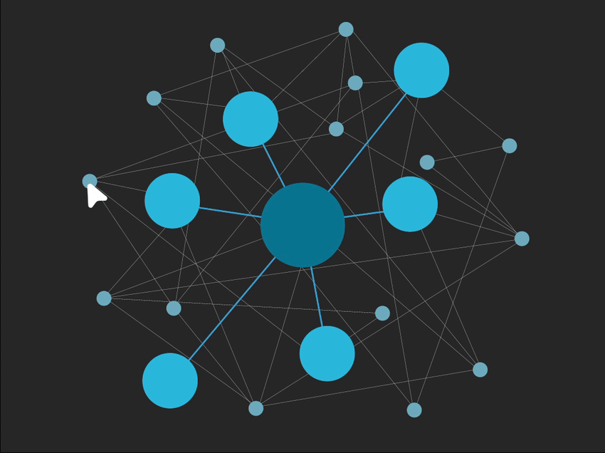 Selecting three connected items in a generated Tapestry knowledge map