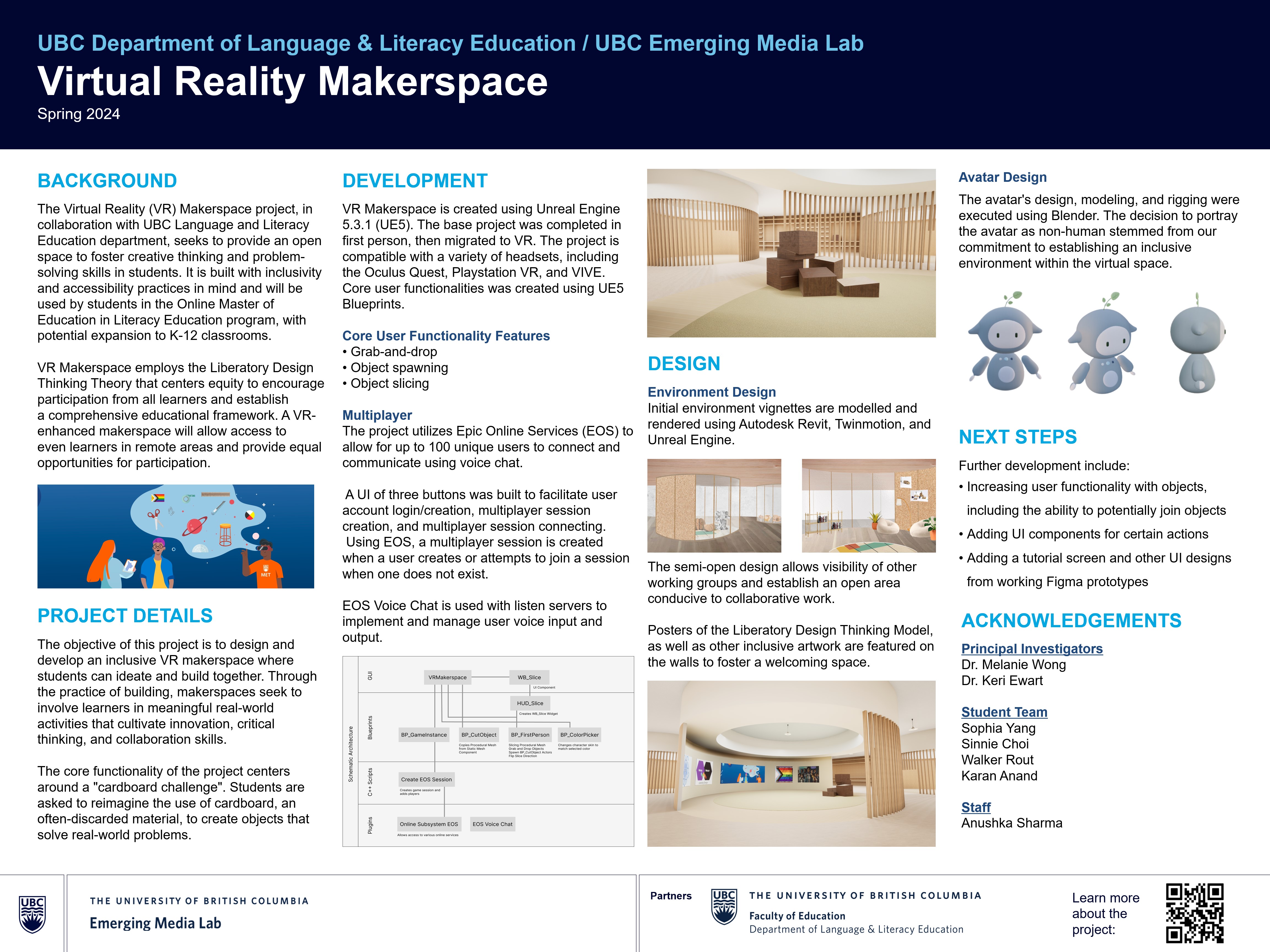 Virtual Reality Makerspace project poster